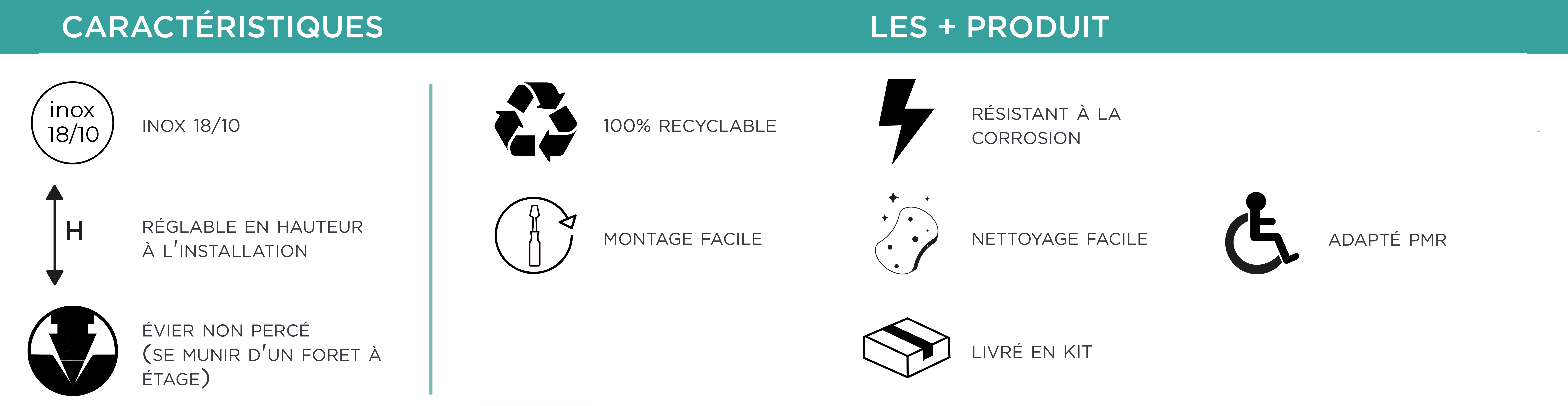 Plus produit console fct